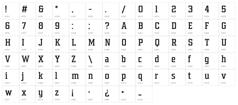 Samton Condensed Bold Character Map