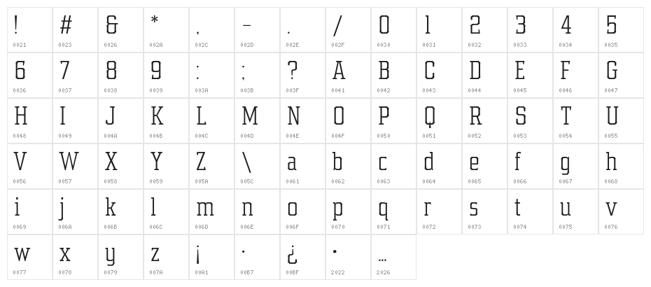 Samton Condensed Light Character Map