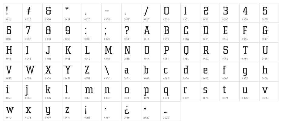 Samton Condensed Character Map