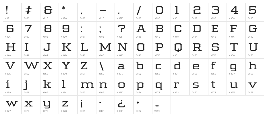 Samton Extended Character Map