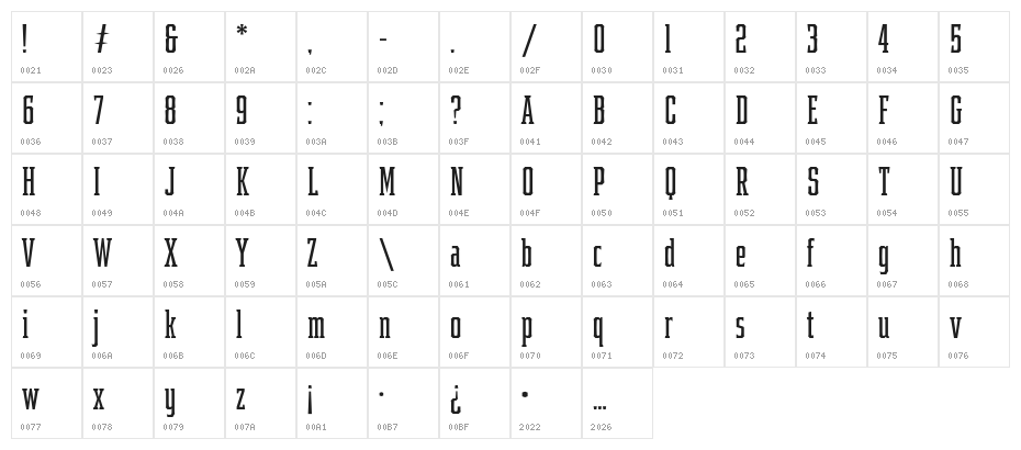 Samton Extra Condensed Character Map