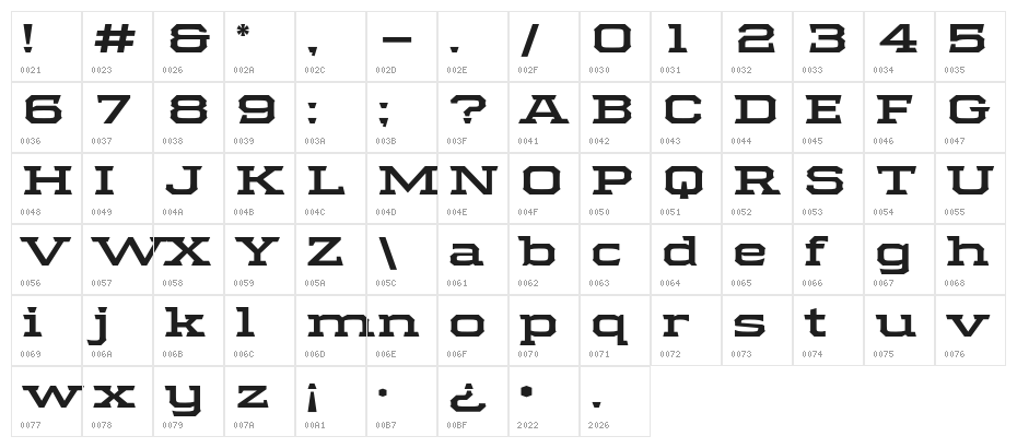 Samton Extra Extended Bold Character Map