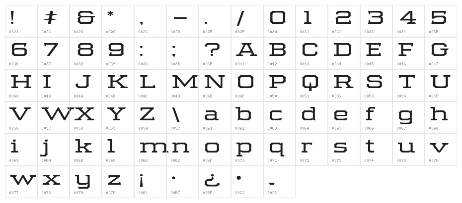 Samton Extra Extended Character Map