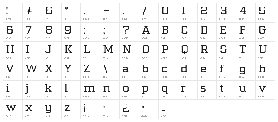 Samton Regular Character Map