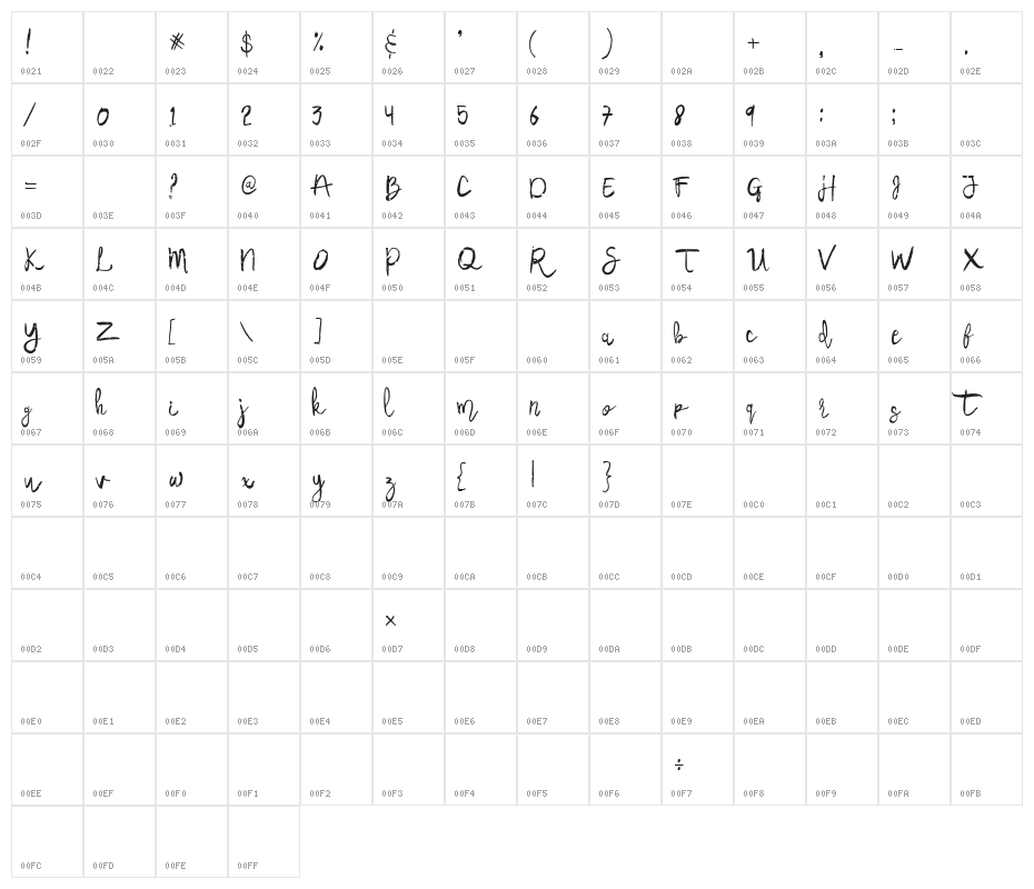 Samudera Font Regular Character Map