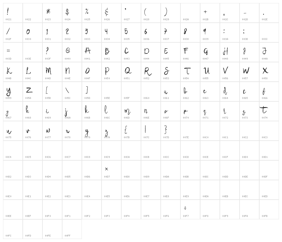 SamuderaFont-Regular Character Map