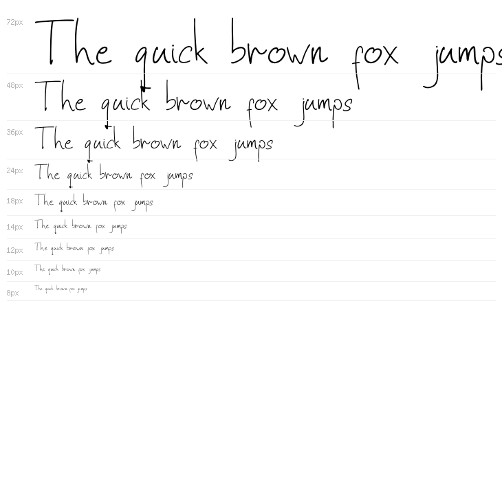 Samuel Hernandez Waterfall