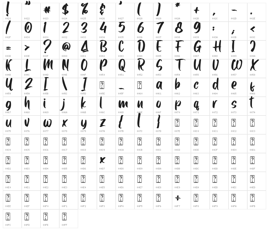 Samuell Solid_DEMO Character Map