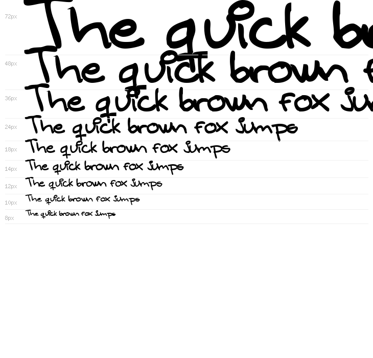 Samuels hand bold Waterfall