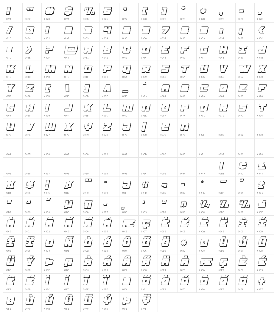 Samurai Terrapin 3D Italic Character Map