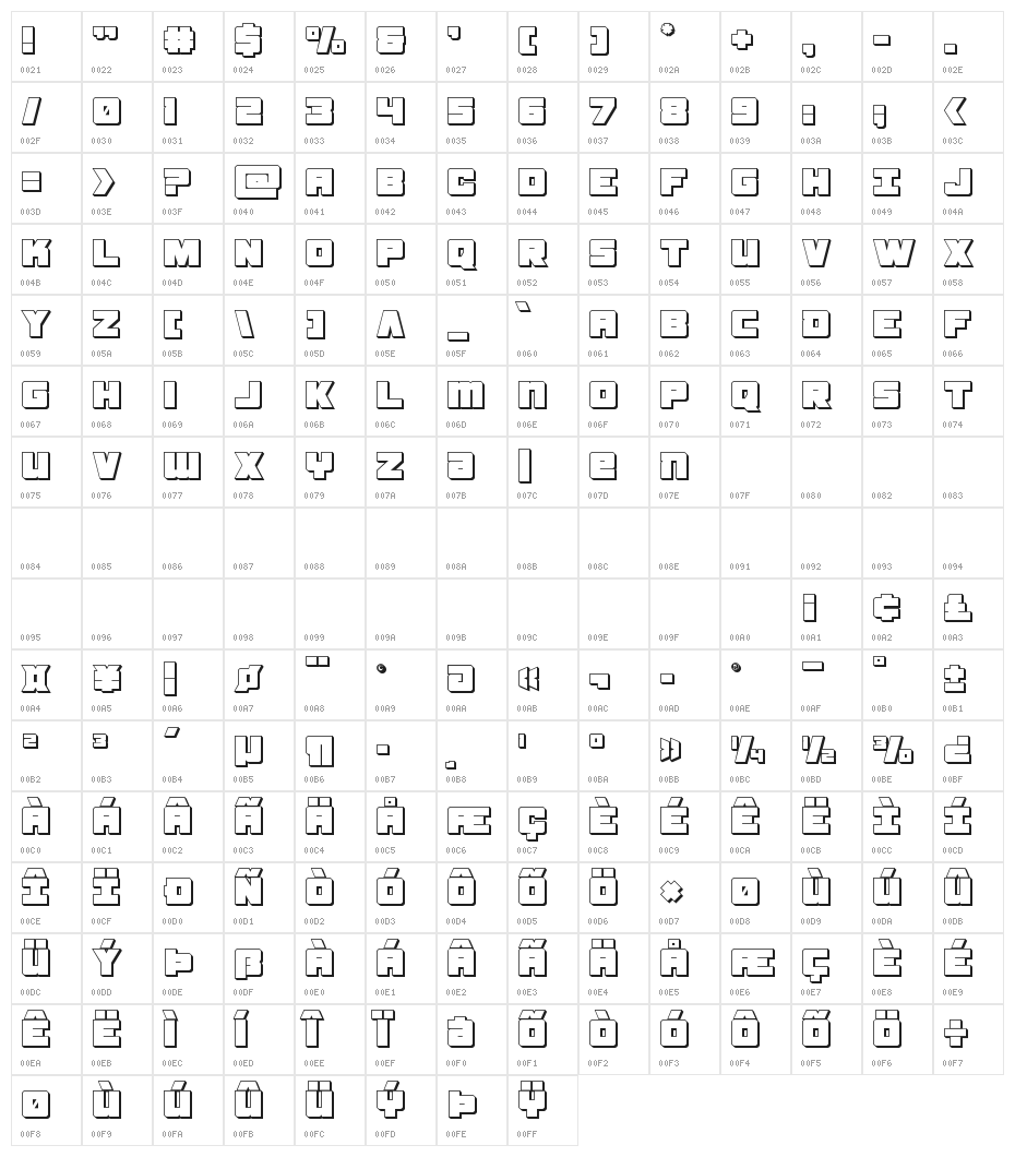 Samurai Terrapin 3D Character Map