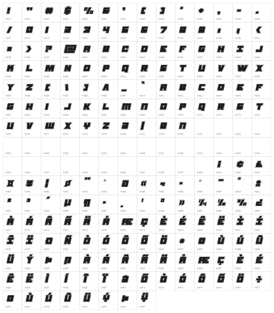 Samurai Terrapin Academy Italic Character Map