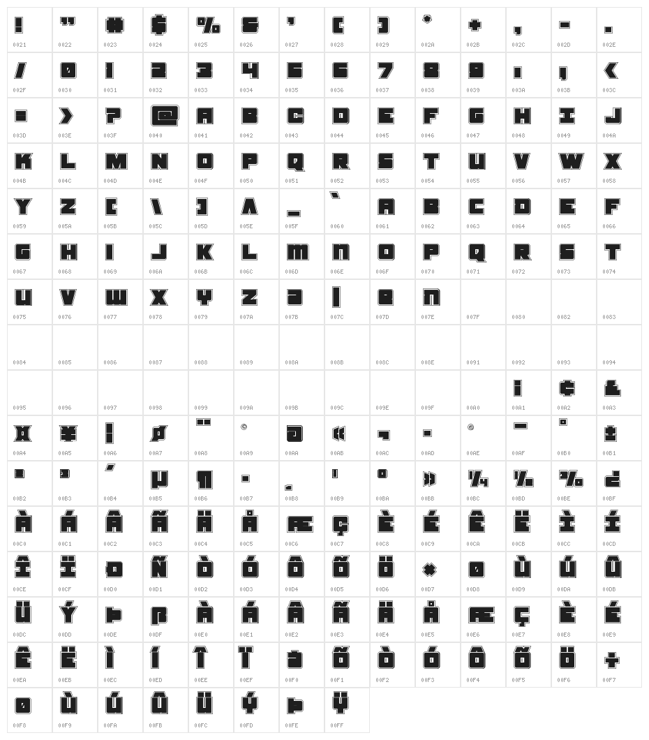 Samurai Terrapin Academy Character Map