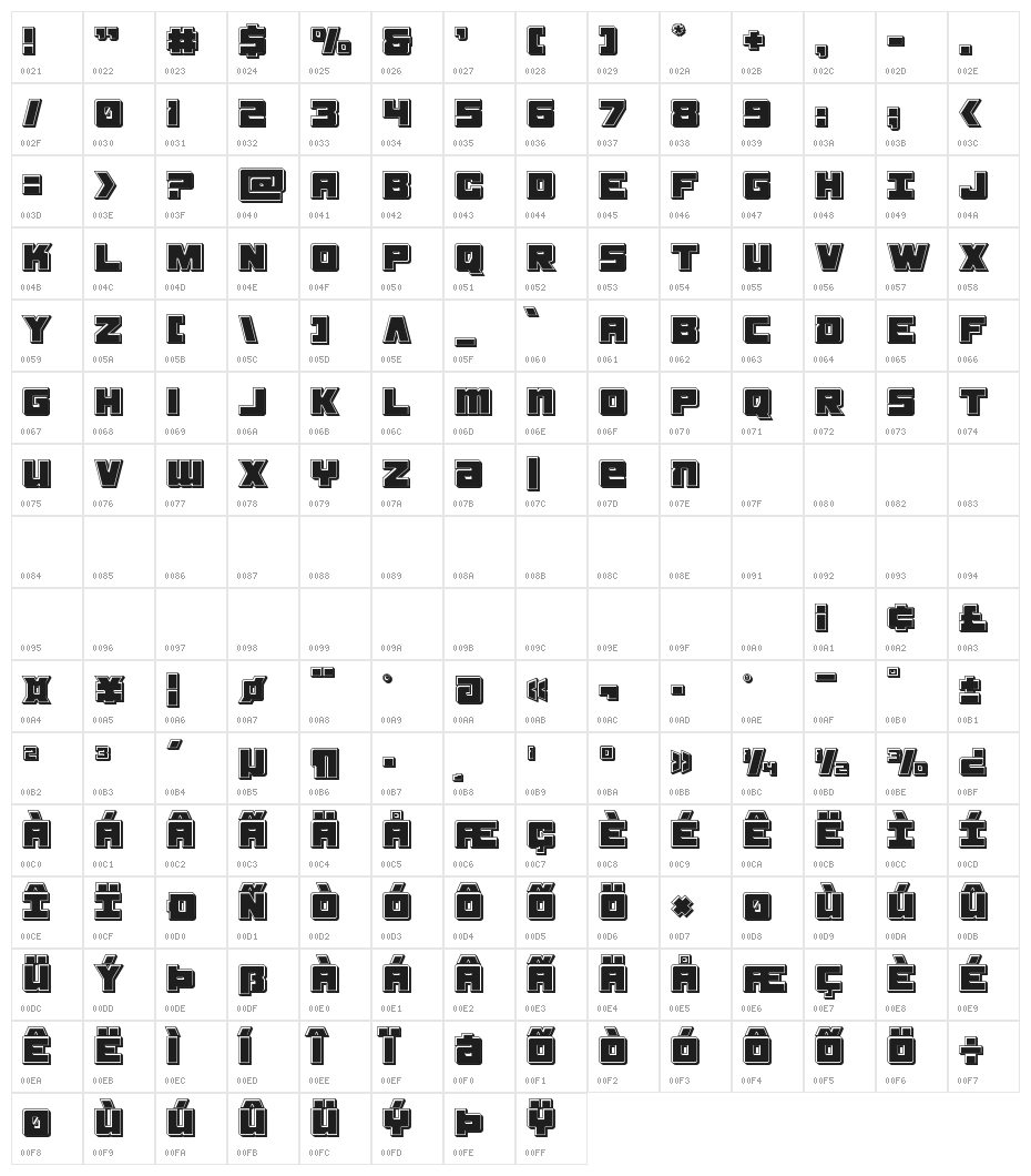 Samurai Terrapin Bevel Character Map