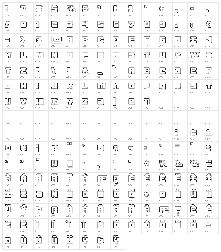 Samurai Terrapin Engraved Character Map