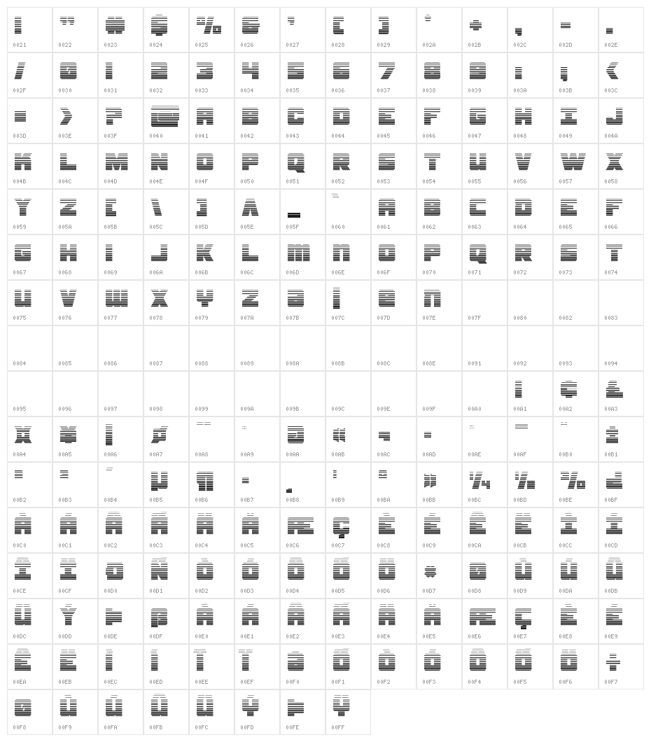 Samurai Terrapin Gradient Character Map