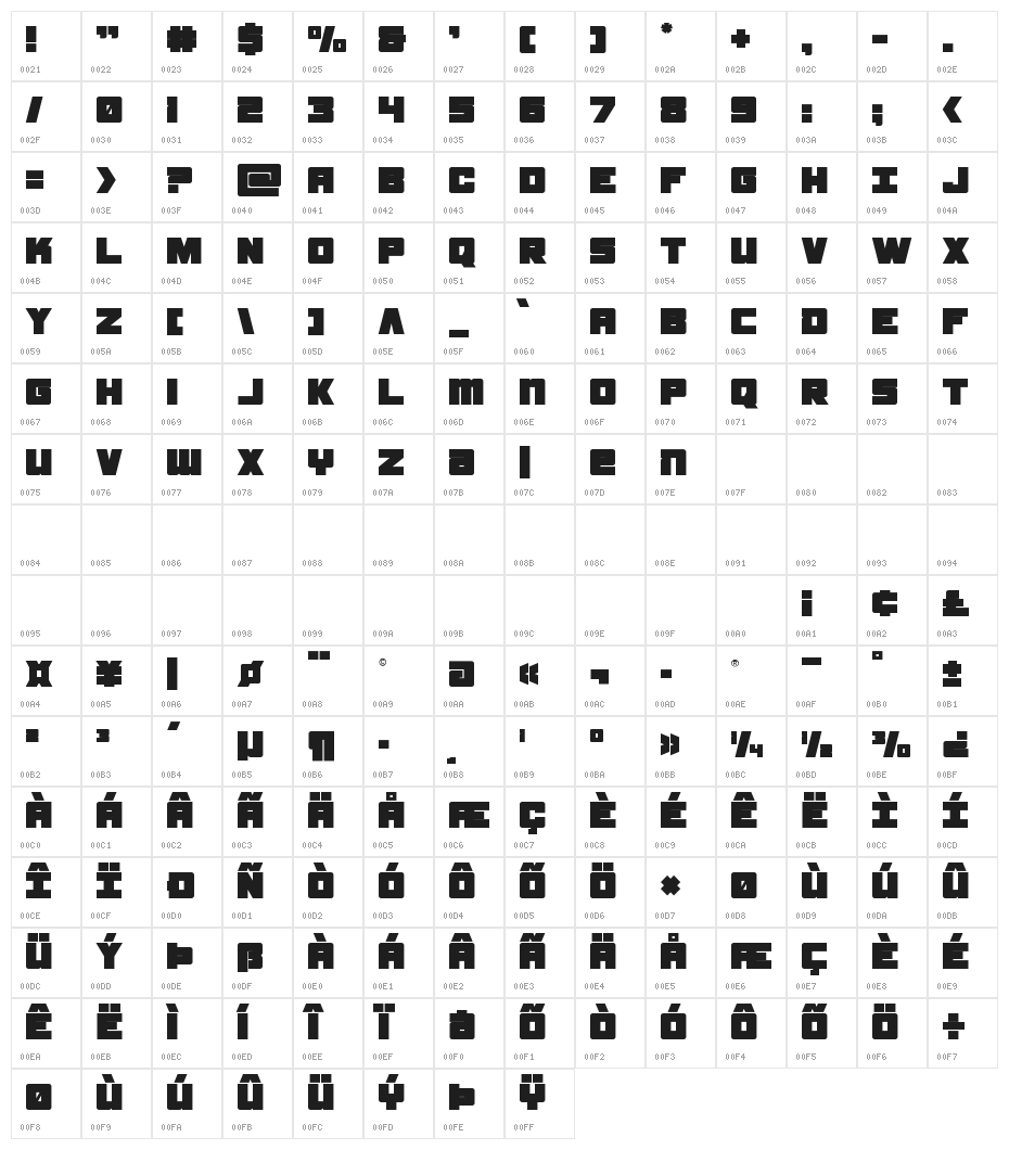 Samurai Terrapin Title Character Map