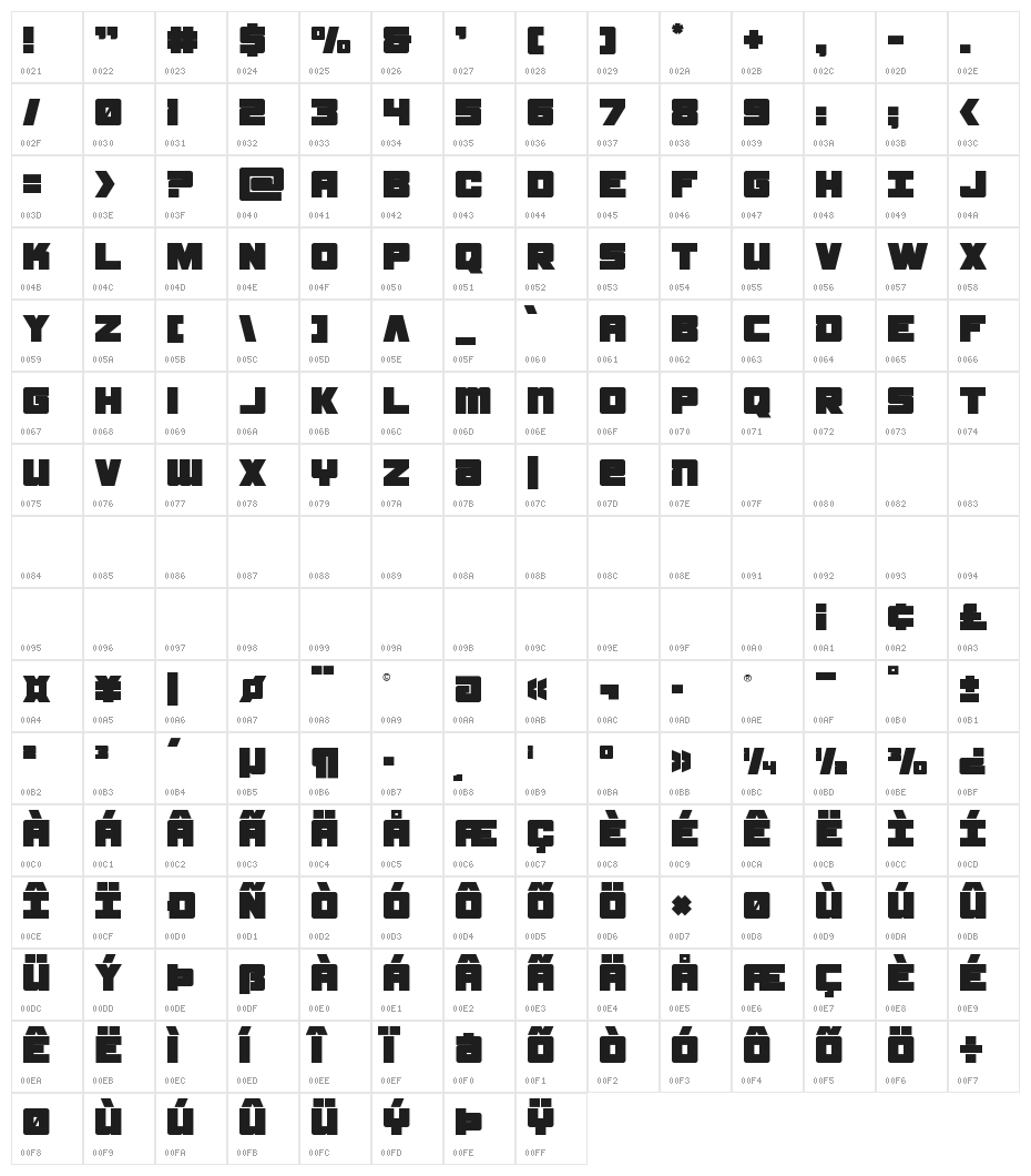 Samurai Terrapin Character Map