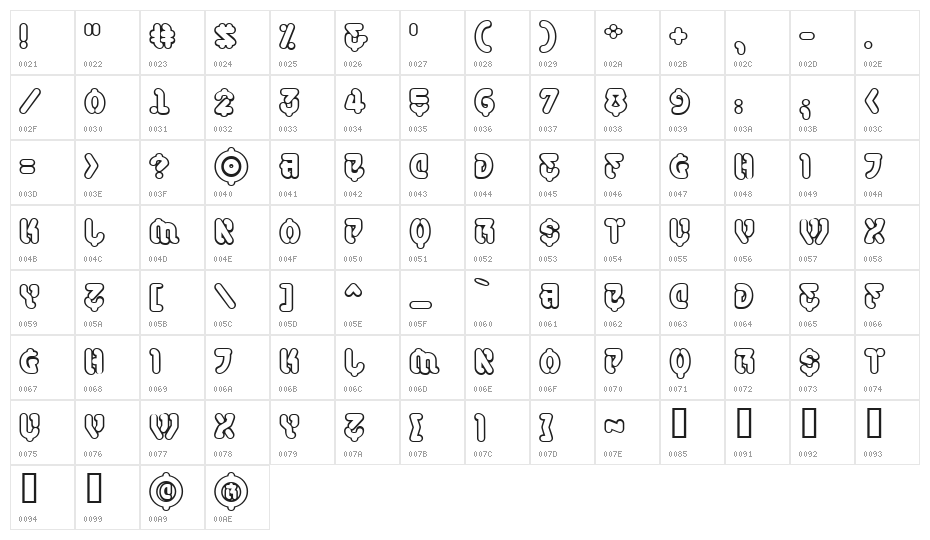 SamuraiCabCo Outline BB Character Map