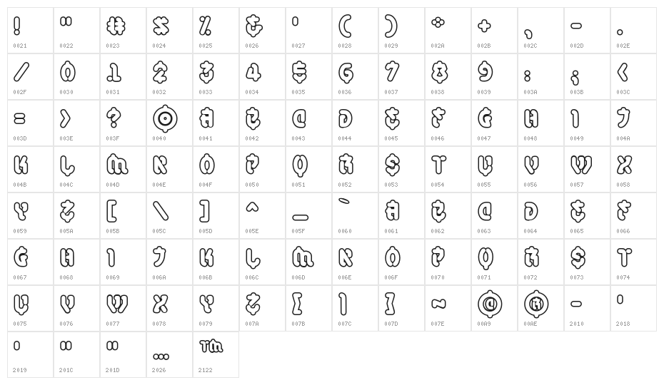 SamuraiCabCoOutlineBB Character Map