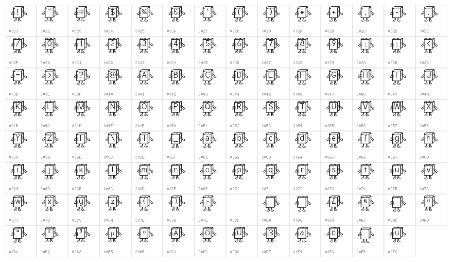 Samys Bookified Tuffy Character Map