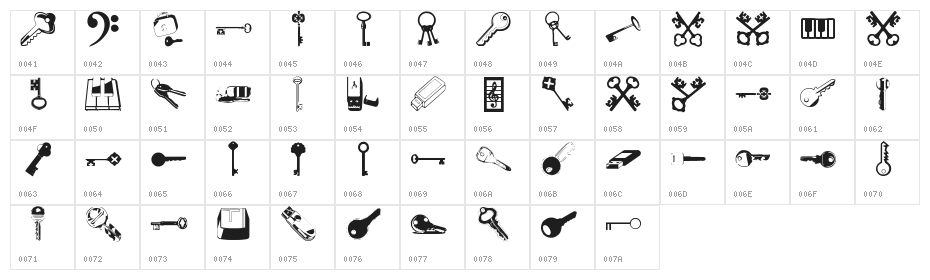 Samys Keys'N'Keys Character Map