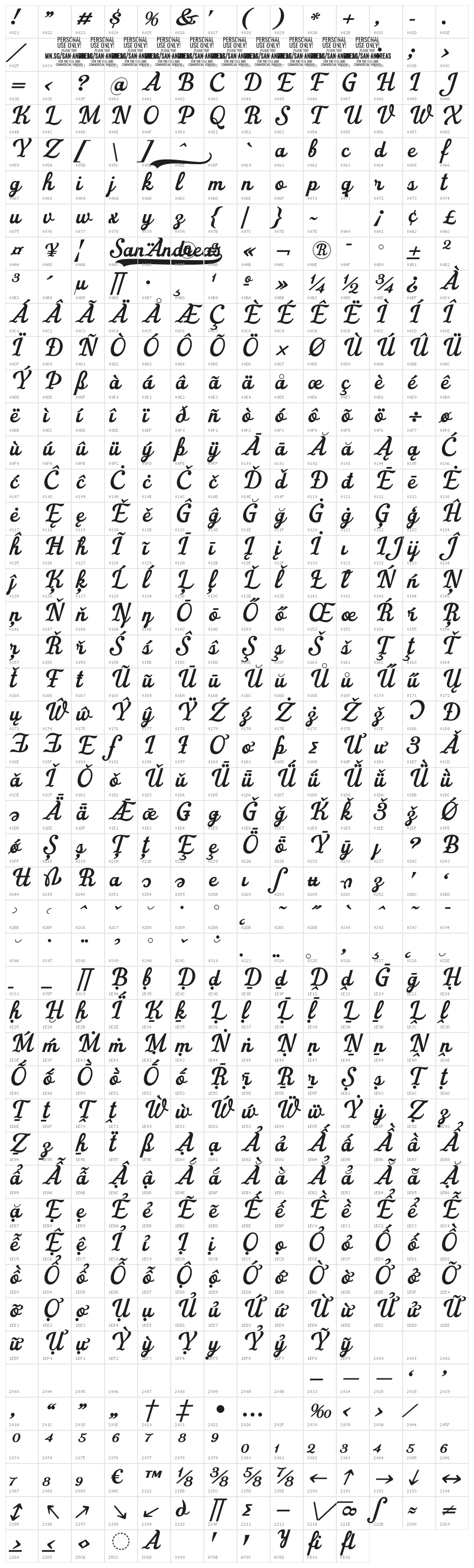 San Andreas PERSONAL USE ONLY PERSONAL USE ONLY Character Map