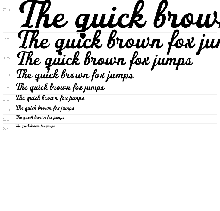 San Andreas PERSONAL USE ONLY PERSONAL USE ONLY Waterfall