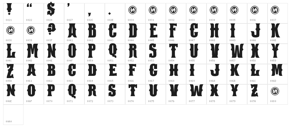 San Antonio Charros Character Map