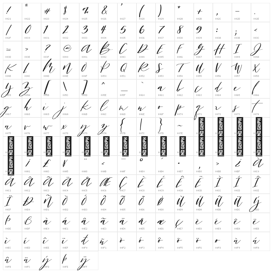 San Clemente Regular Character Map