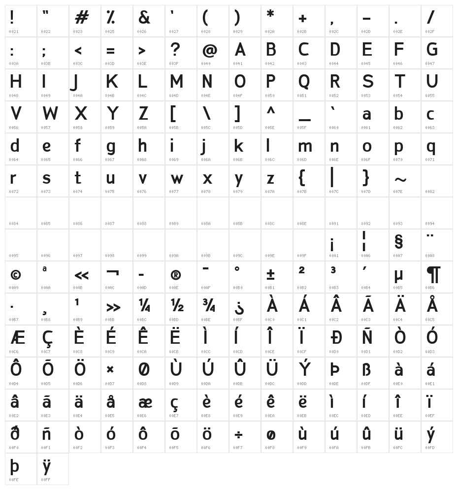 San Frediano Bold Character Map