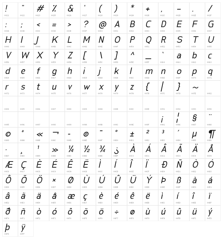 San Frediano Italic Character Map