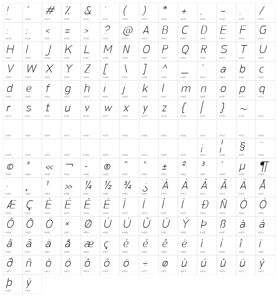 San Frediano Light Italic Character Map