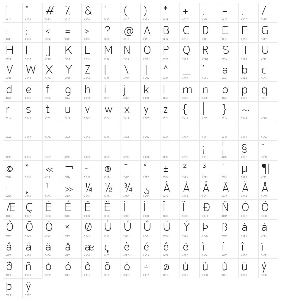 San Frediano Light Character Map