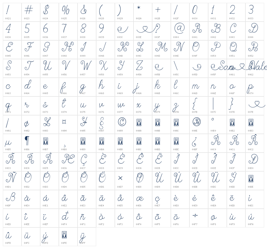 San Valent Character Map