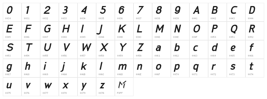 SanFrediano-BoldItalic Character Map