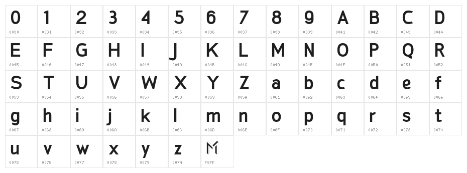 SanFrediano-Bold Character Map