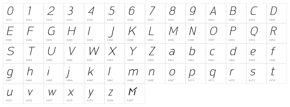 SanFrediano-LightItalic Character Map