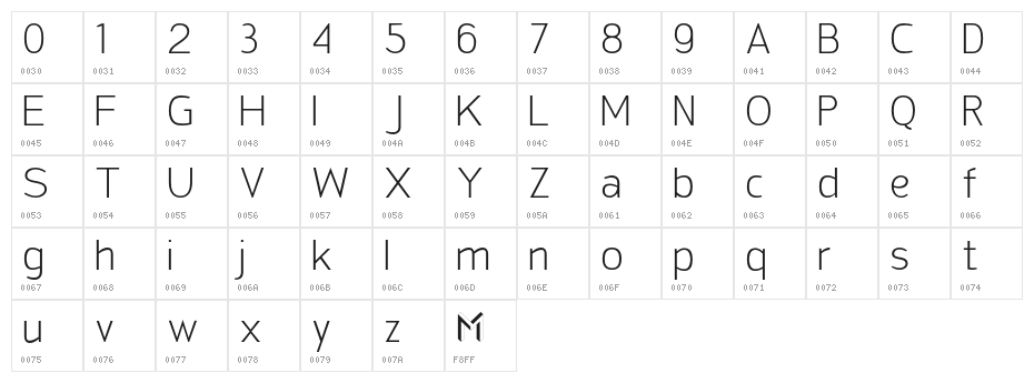 SanFrediano-Light Character Map