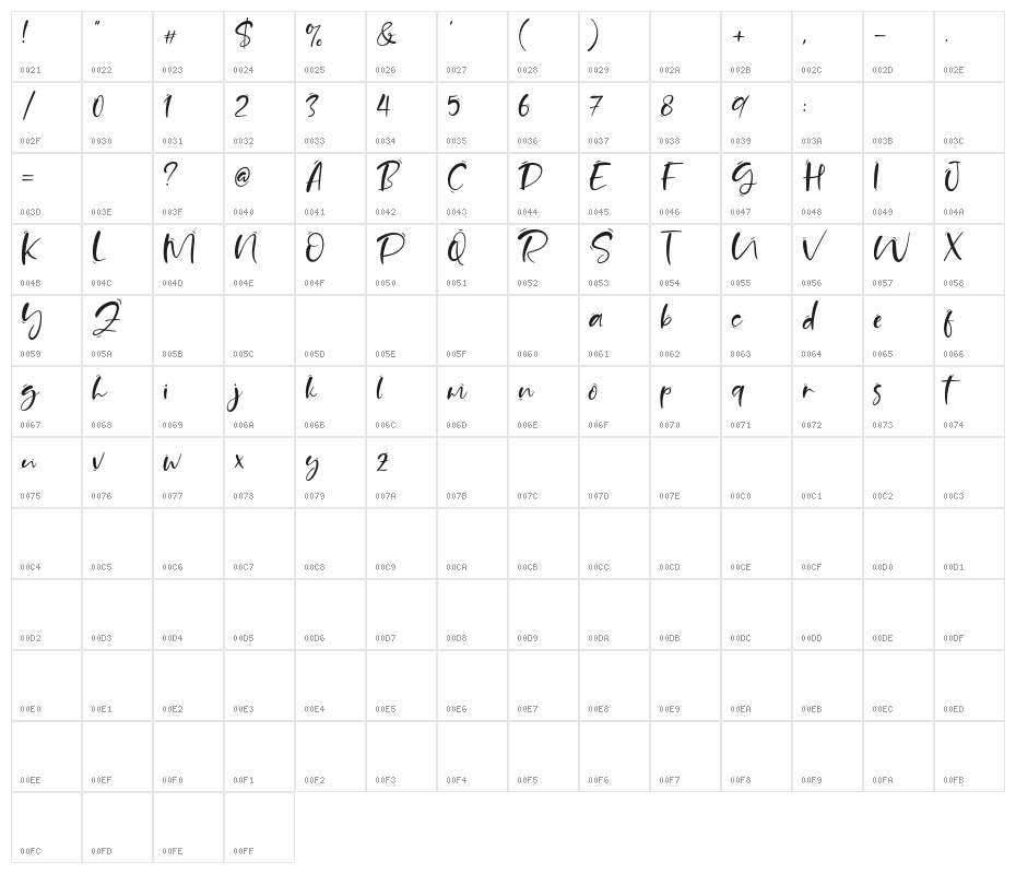 Sand Beach Character Map