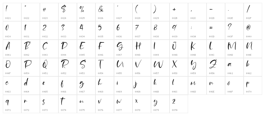 Sand Beach Character Map