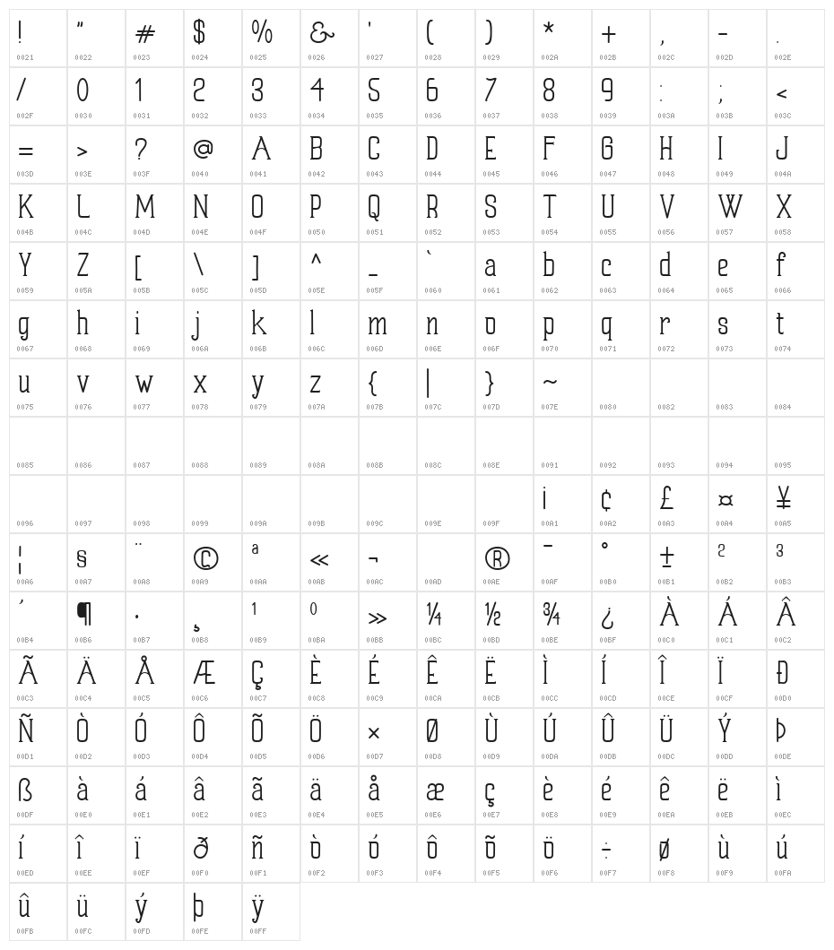 Sand Forest Demo Regular Character Map