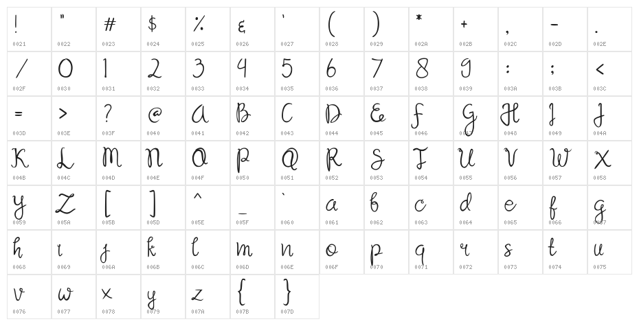Sandat Regular Character Map