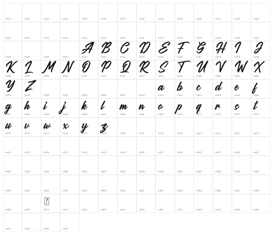 Sandblack Character Map