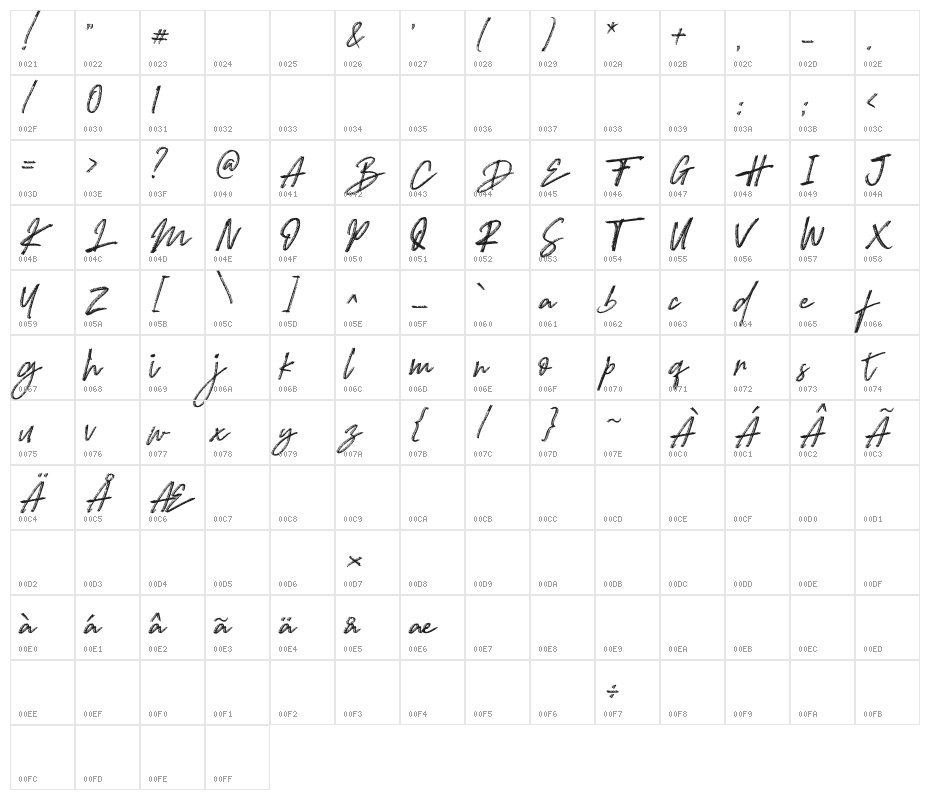 Sandblast Character Map