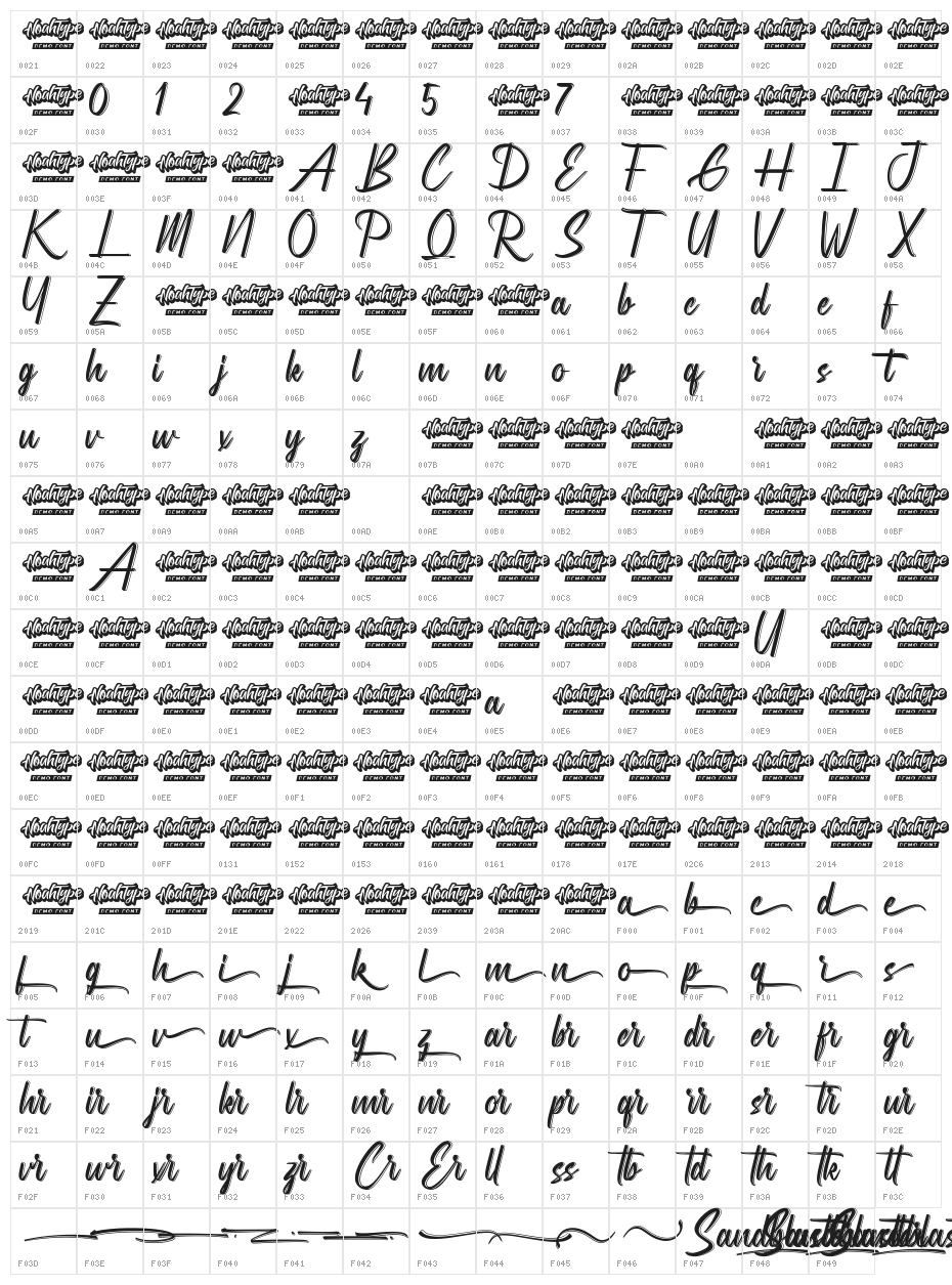 Sandblaster Demo Character Map