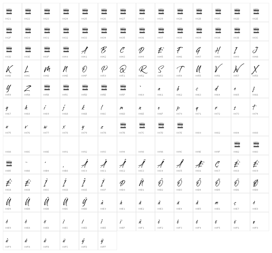 Sandbrush Demo Character Map