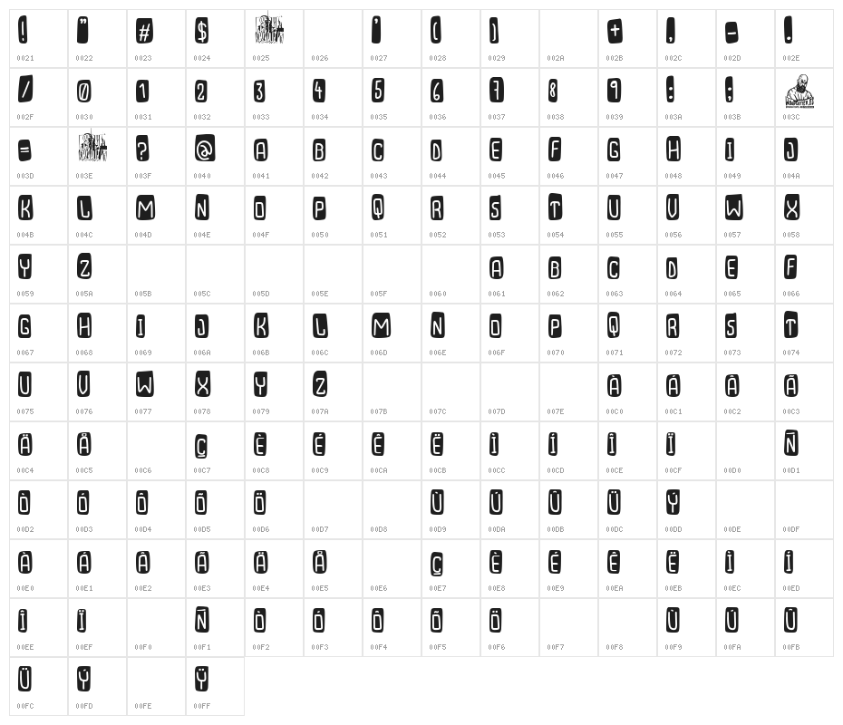 Sandcastle Festival Character Map