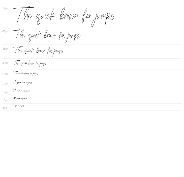 Sanderland Waterfall