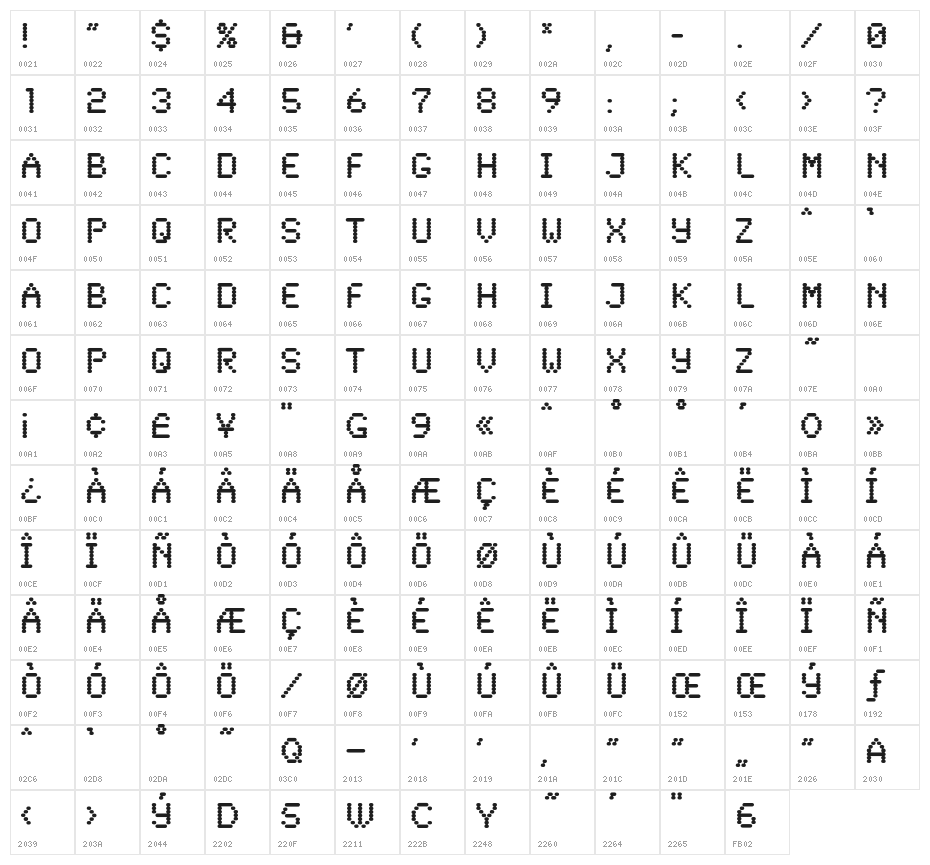 SandersDFiveOpti Character Map
